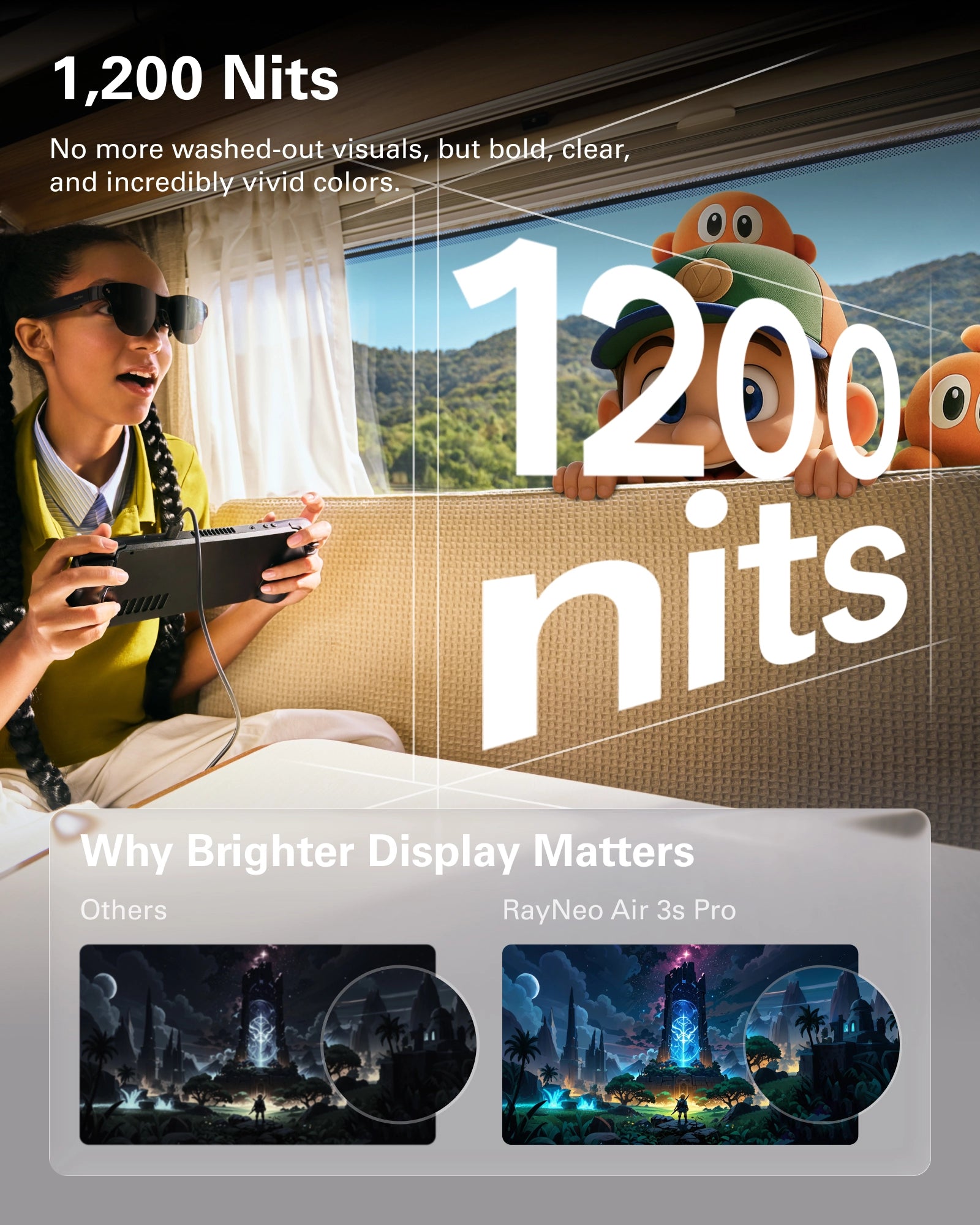 Pc Gaming On Mobile - Okulary AR TCL Rayneo Air 3S