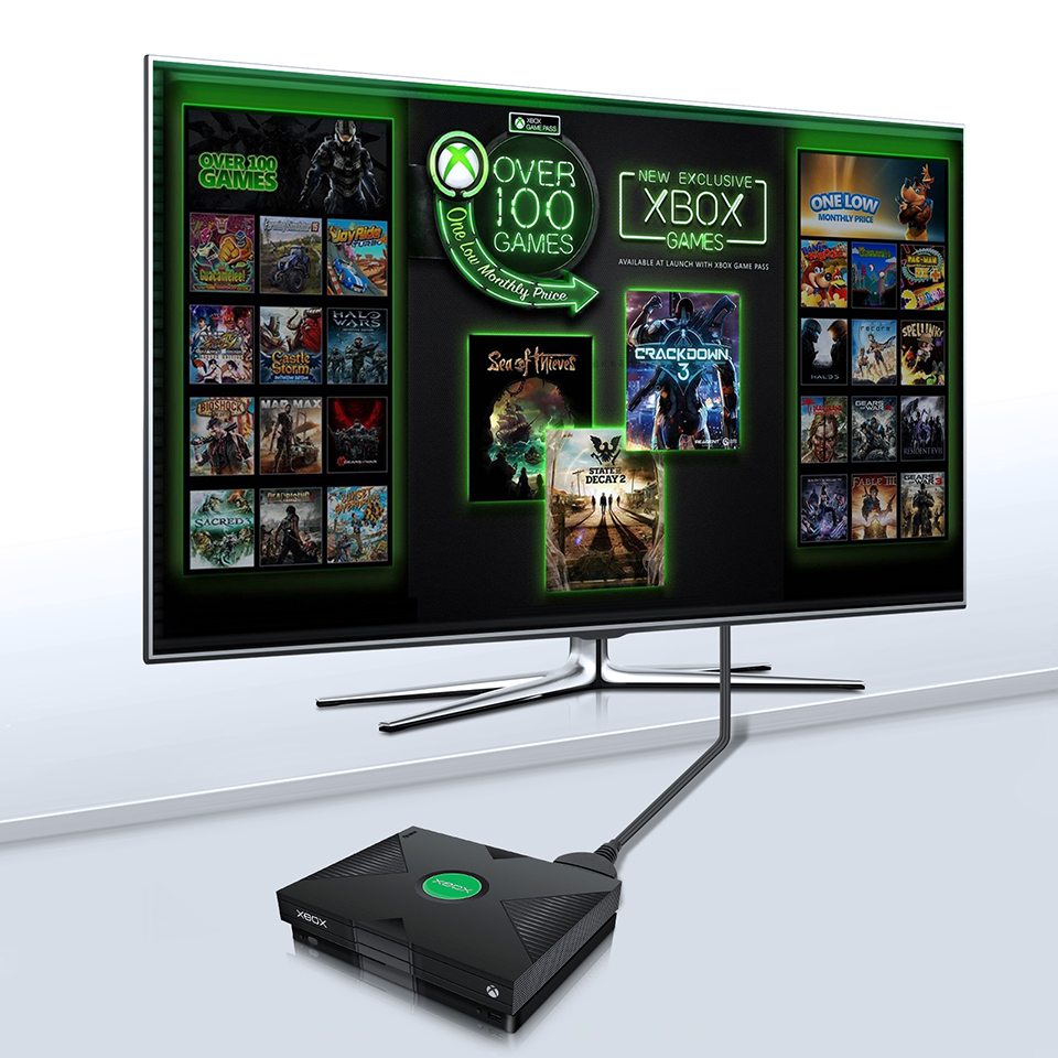 Konwerter Xbox na HDMI Kabel a – Pc Gaming Xbox recenzja i cena