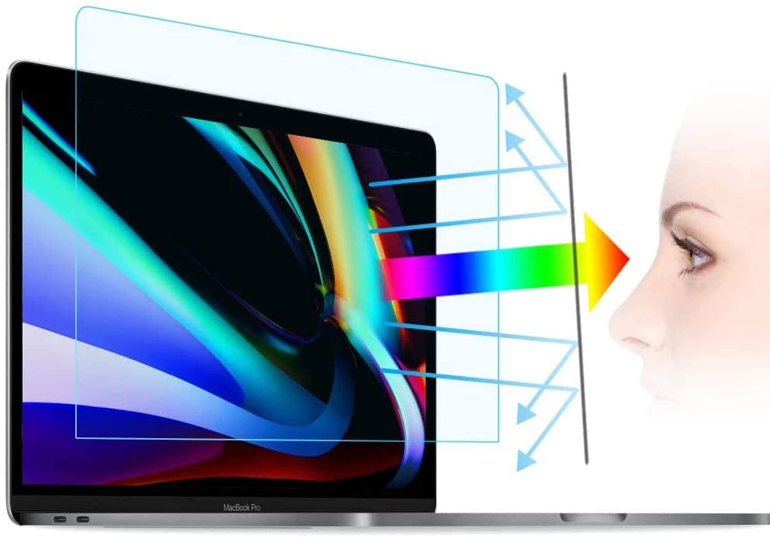 2x Osłona ekranu do laptopa ga – Pc Gaming Rog recenzja i cena