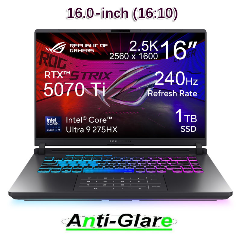 2x Osłona ekranu do laptopa ga – Pc Gaming Rog recenzja i cena