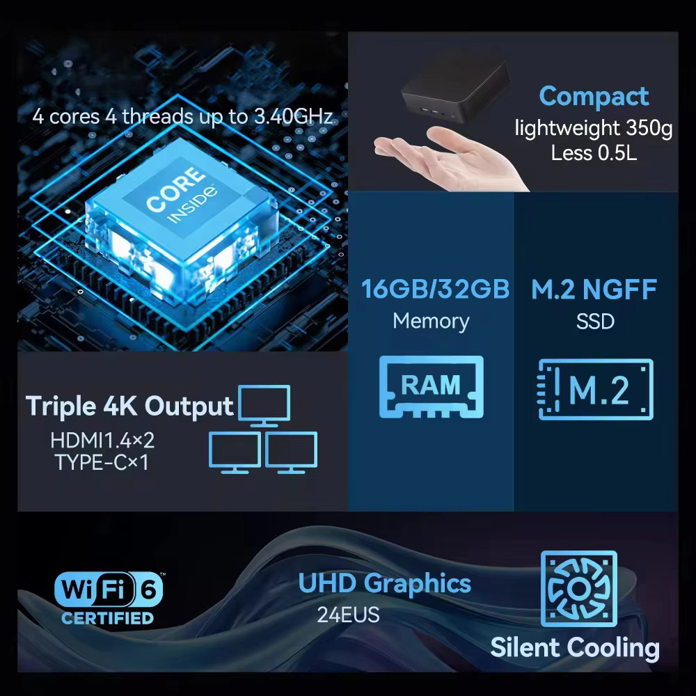 2026 Intel N150 Mini PC Przeno – Pc Gaming Jumbo recenzja i cena