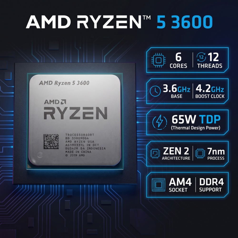 Procesor AMD Ryzen 5 3600 do k – Pc Gaming Ryzen 5 recenzja i cena