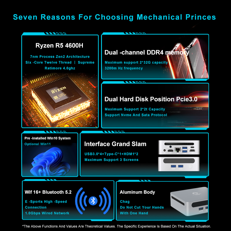 GenMachine AMD Ryzen 5 4600H 1 – Pc Gaming Ryzen 5 recenzja i cena