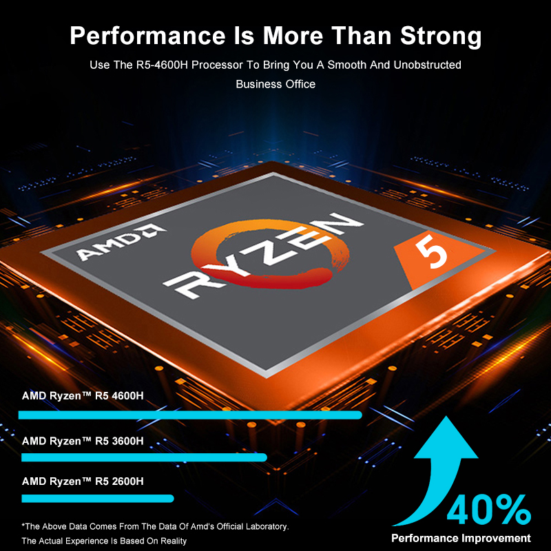 GenMachine AMD Ryzen 5 4600H 1 – Pc Gaming Ryzen 5 recenzja i cena