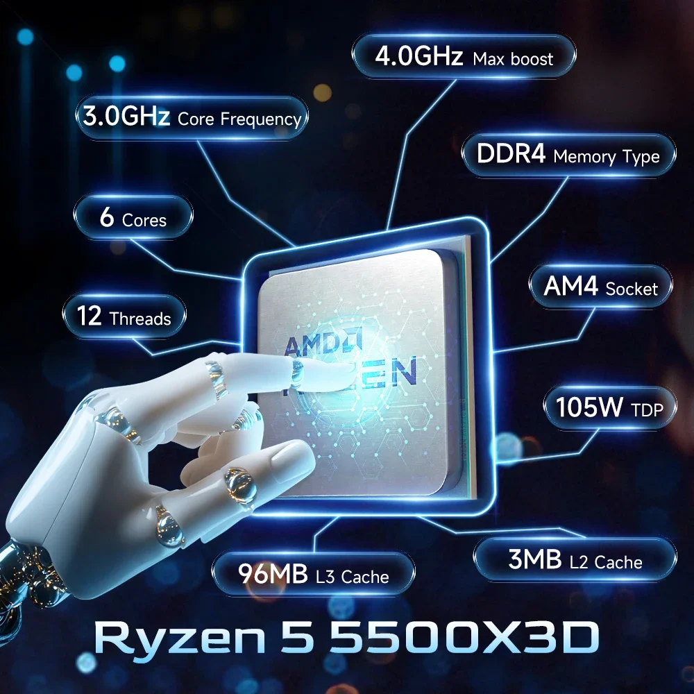 Procesor AMD Ryzen 5 5500X3D A – Pc Gaming Ryzen 5 recenzja i cena
